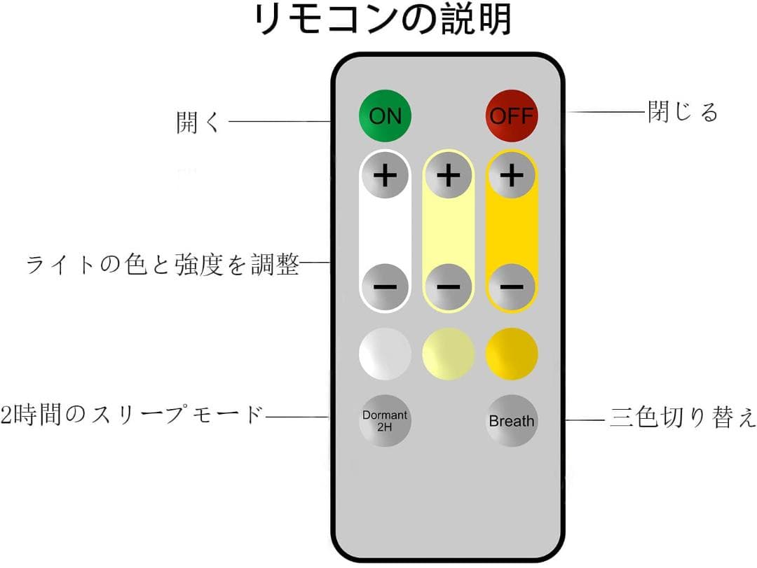 間接照明 宇宙を楽しむ 15 月ライト リモコン付き