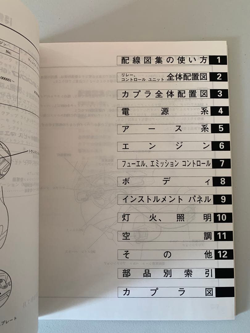 ホンダ　S2000 サービスマニュアル 配線図