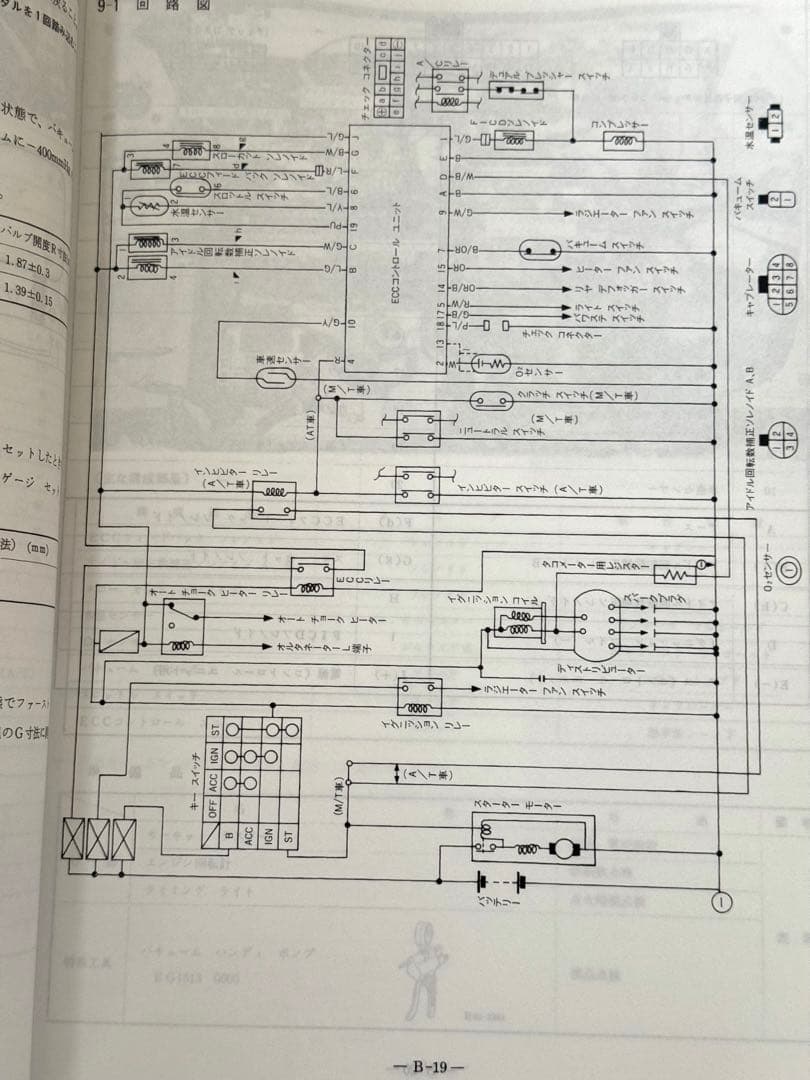NISSAN パオ 整備要領書 E-PK10型 1989年