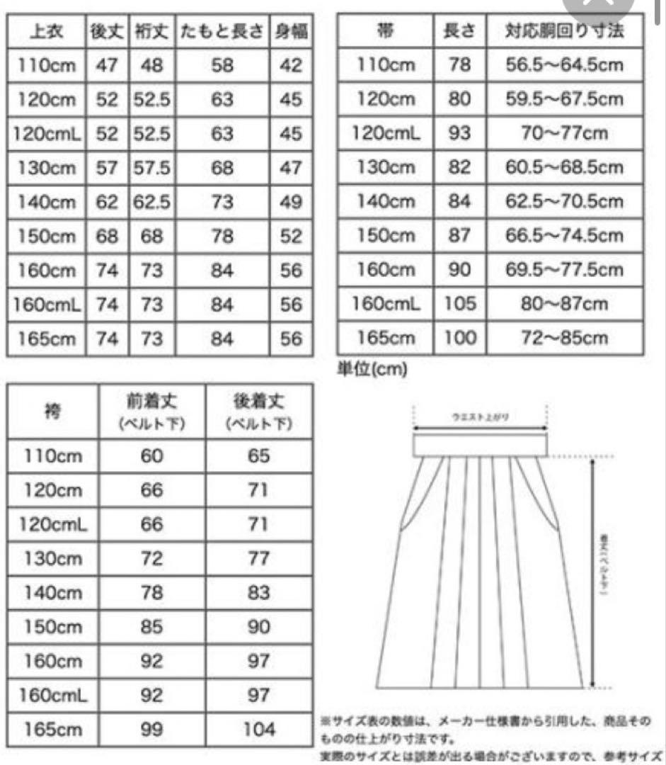 キャサリンコテージ キッズ ダリアエクア×灰色袴セット
