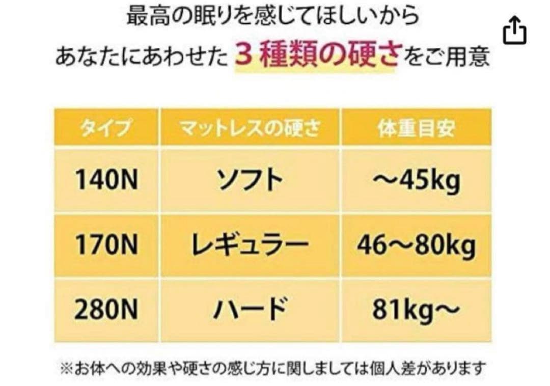 高反発マットレス　モットン　シングル170N レギュラー