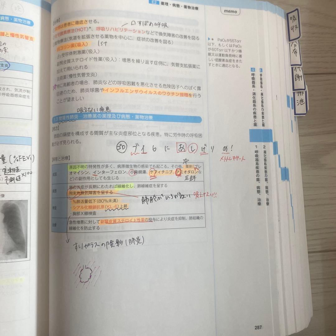 コアカリ・マスター（改訂第8版） コアカリ重点ポイント集（改訂第8版）