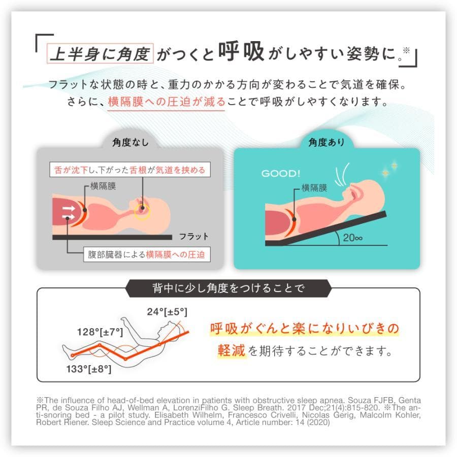 上半身を起こして呼吸がぐんとラクな姿勢 睡眠坂まくら SU-ZI(スージー)