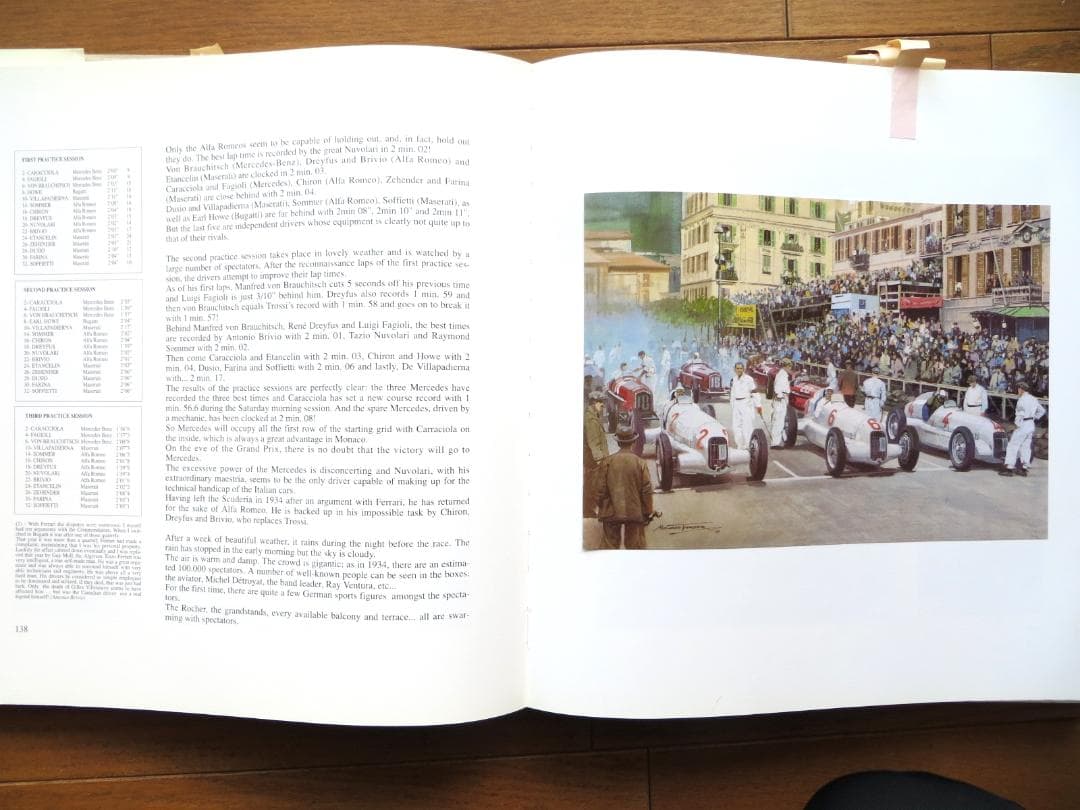 洋書 MONACO BOOK モナコ グランプリ