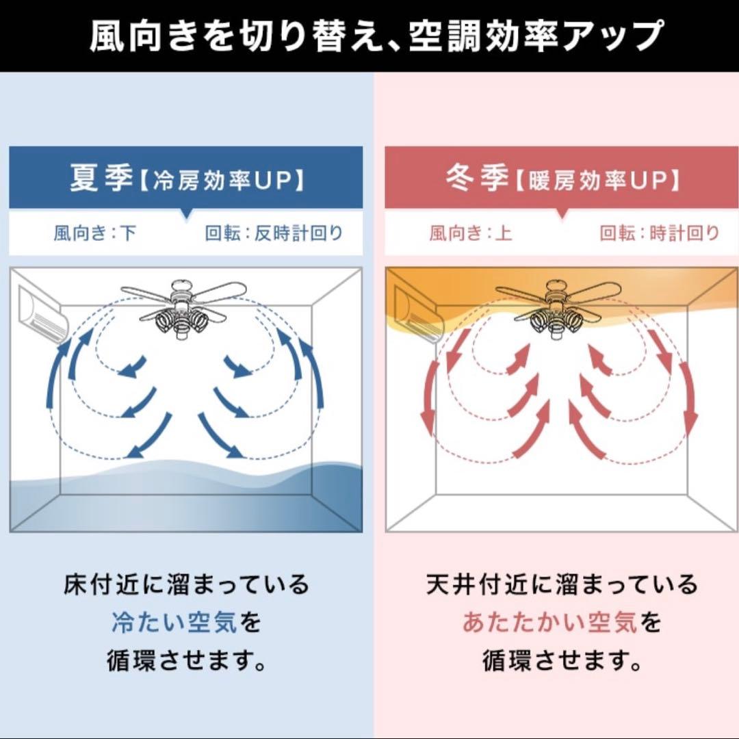 シーリングファンライト ロウヤ New Mefive 5