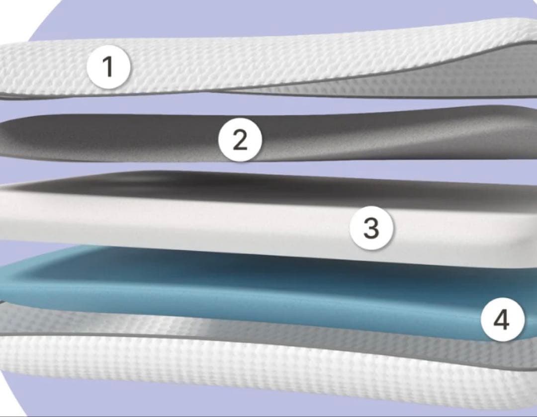 エマ・ピロー プレミアム　　体温を調節するカスタマイズ可能なピロー
