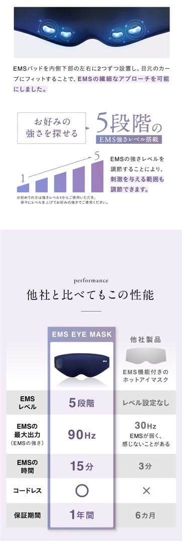 EMS アイマスク 5段階調整