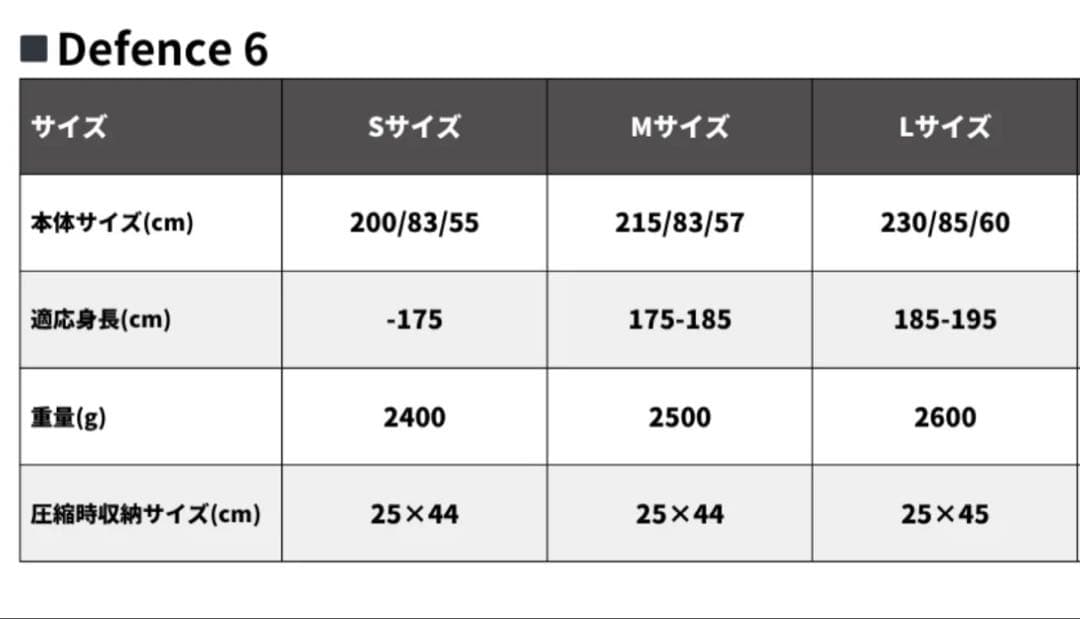 カリンシア defence6 オリーブ 寝袋
