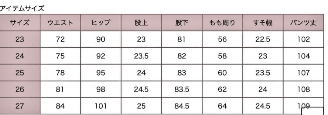 【値下げ】 レッドカード　デニム　L'Appartement DEUXIEME