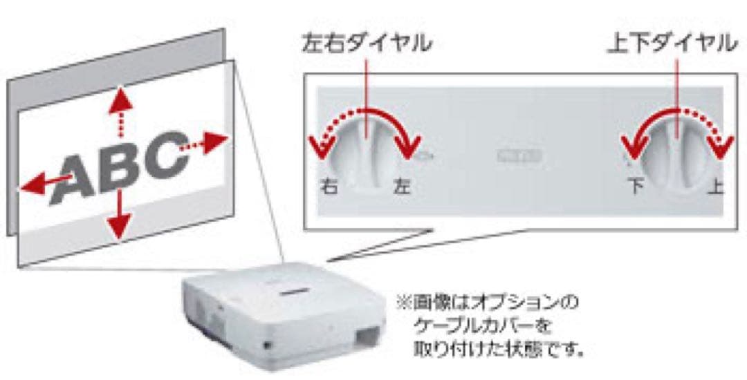 ViewLight NP-P502HJD フルHD 5000ルーメン