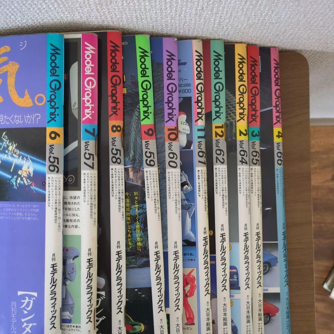 ModelGraphixモデルグラフィックスバックナンバー17冊【Yun】