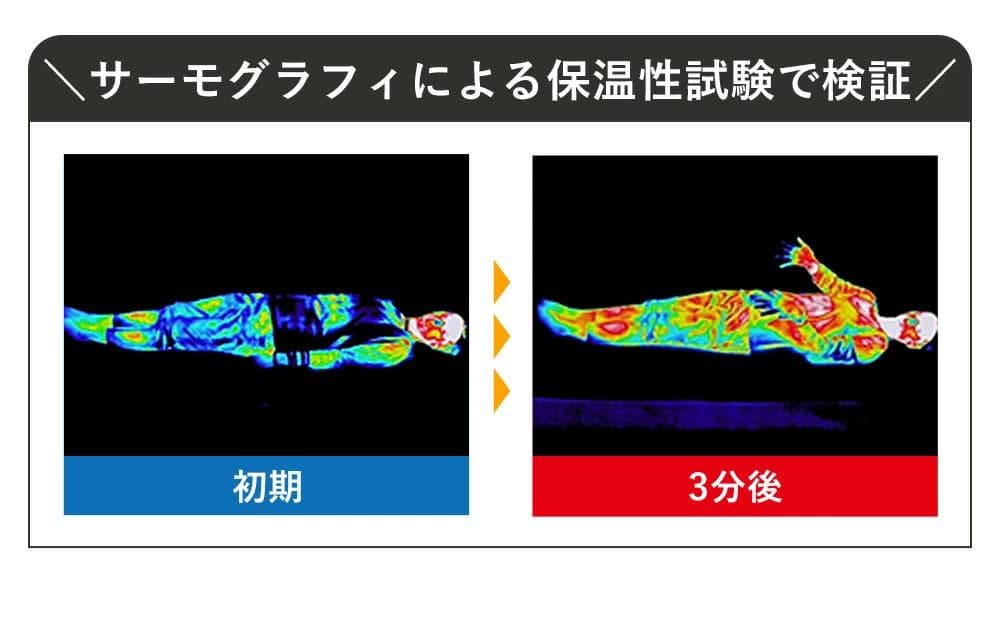 マイクロフラッフィー 掛けふとんホットプラス［ダブル］ブラウン／テイジン