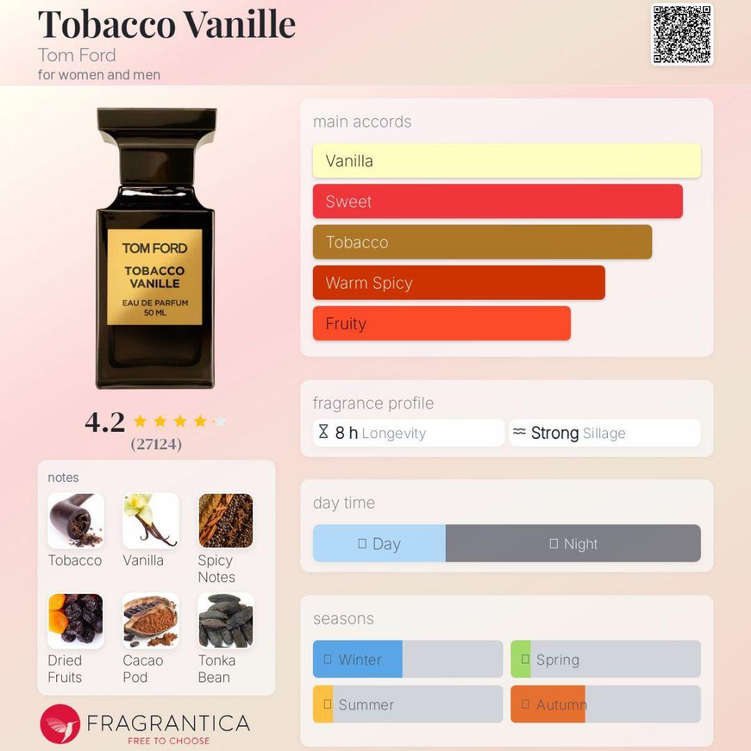 香水(男性用) TOM FORD TOBACCO VANILLE 50ml