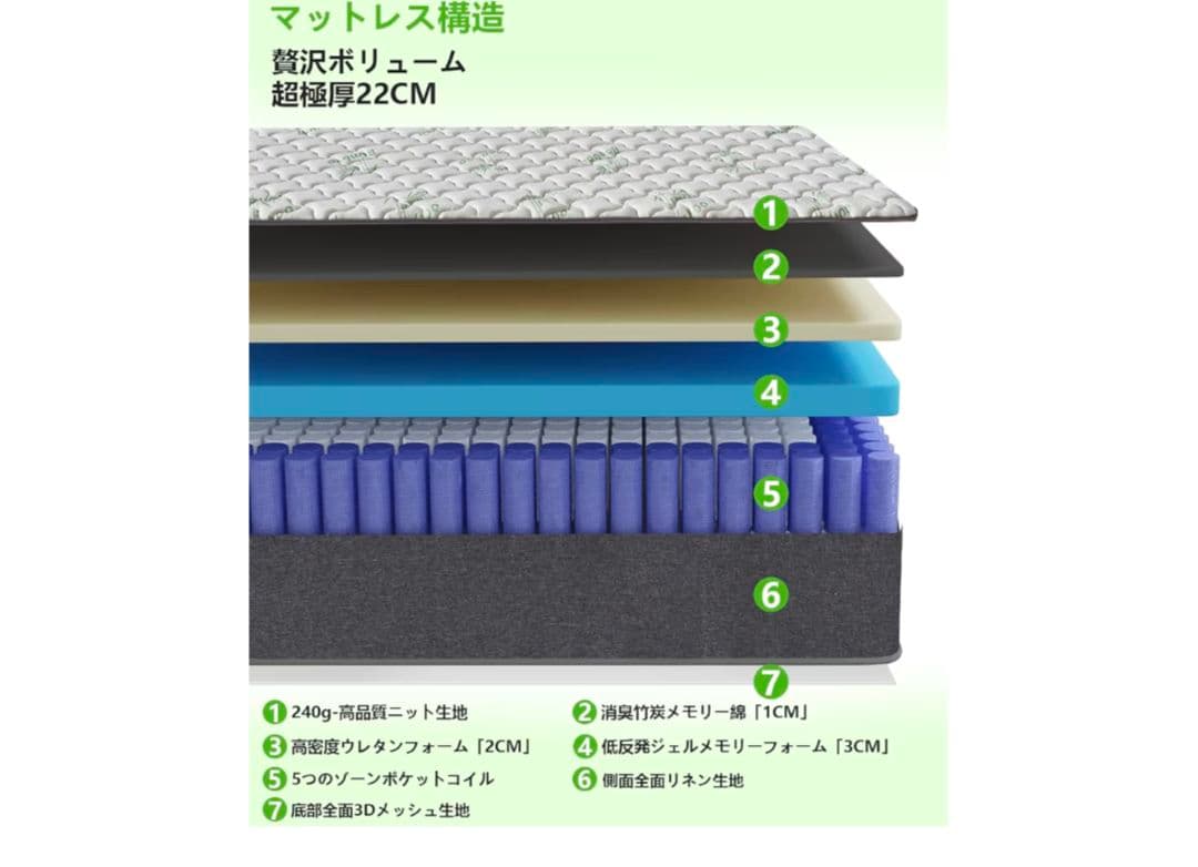 EXBLUE 竹繊維ダブルマットレス、シングルポケットスプリング ダブル
