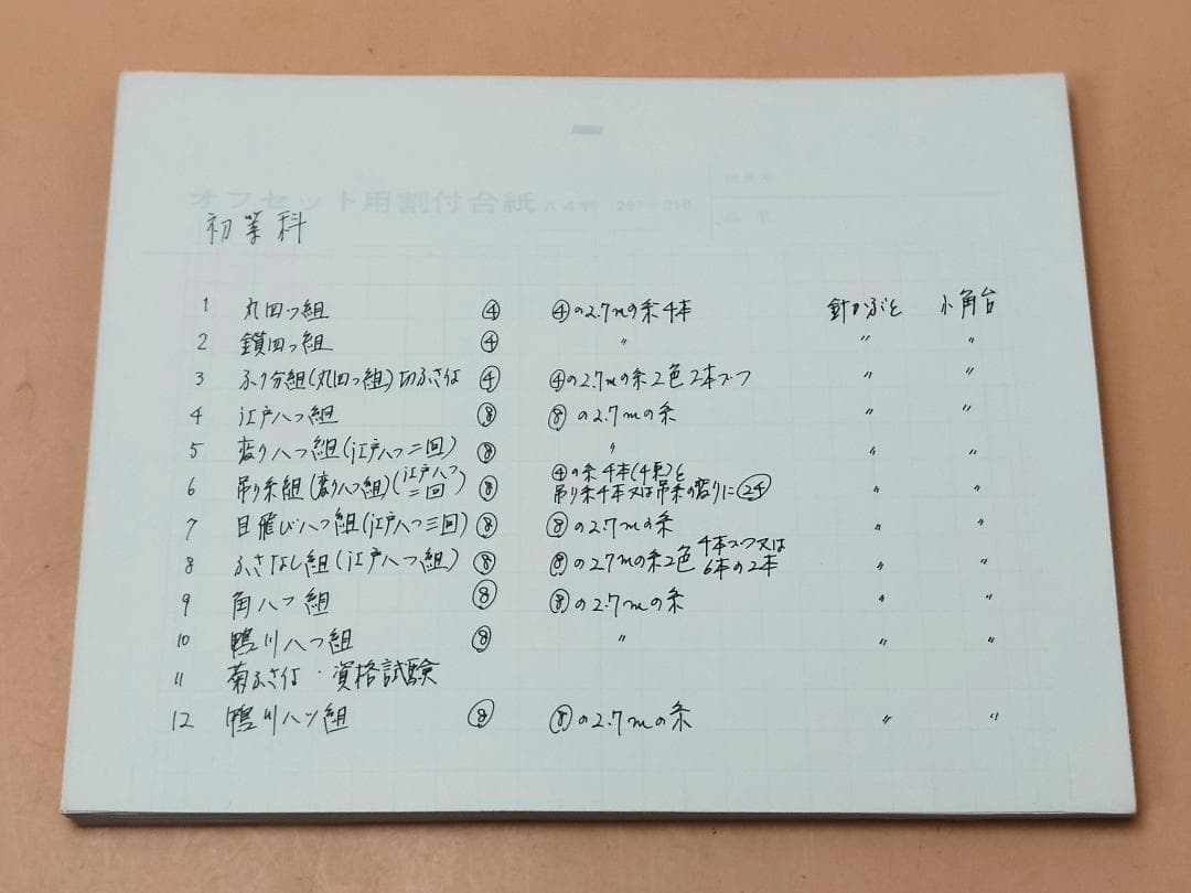 組紐セット 丸台 組紐 おもり24個 組紐道具 組み紐 重り テキスト付き