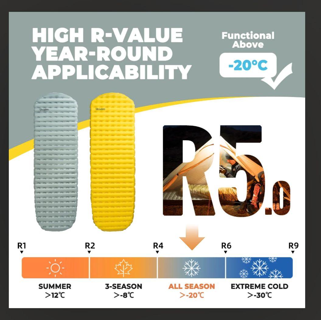 Qunatureの超軽量キャンプ寝具2点セット（イエロー）
