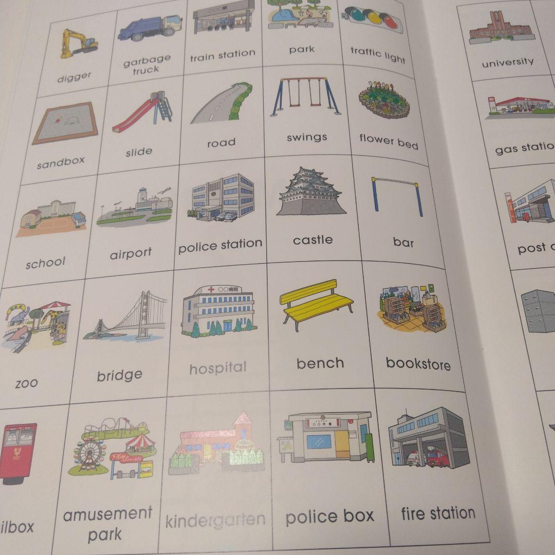 七田式 English 　13冊セット