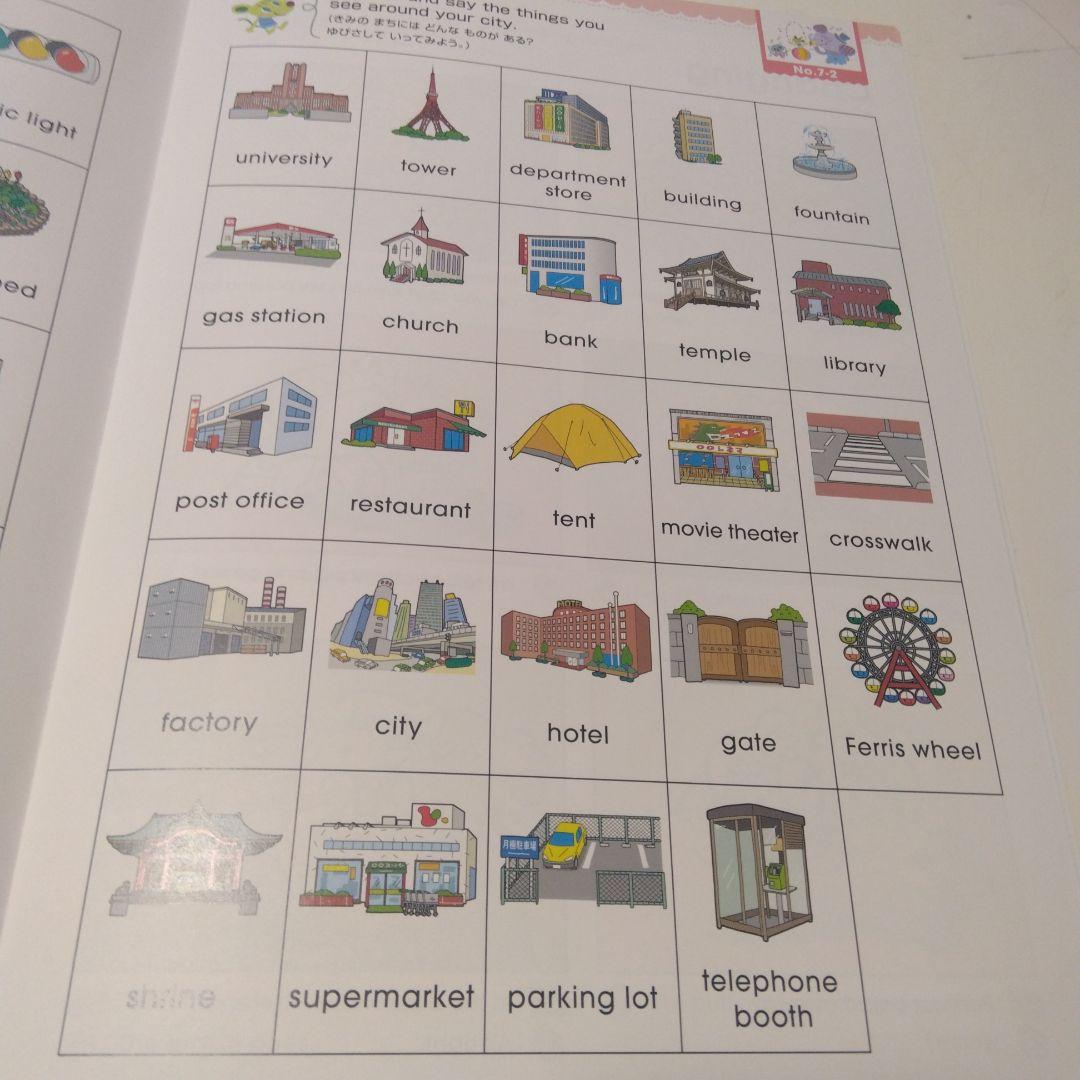 七田式 English 　13冊セット