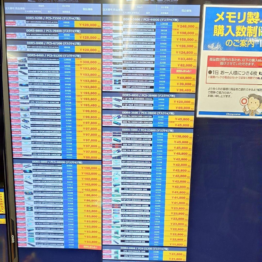 Z790 Pro RS/D4　と　i5-13400F