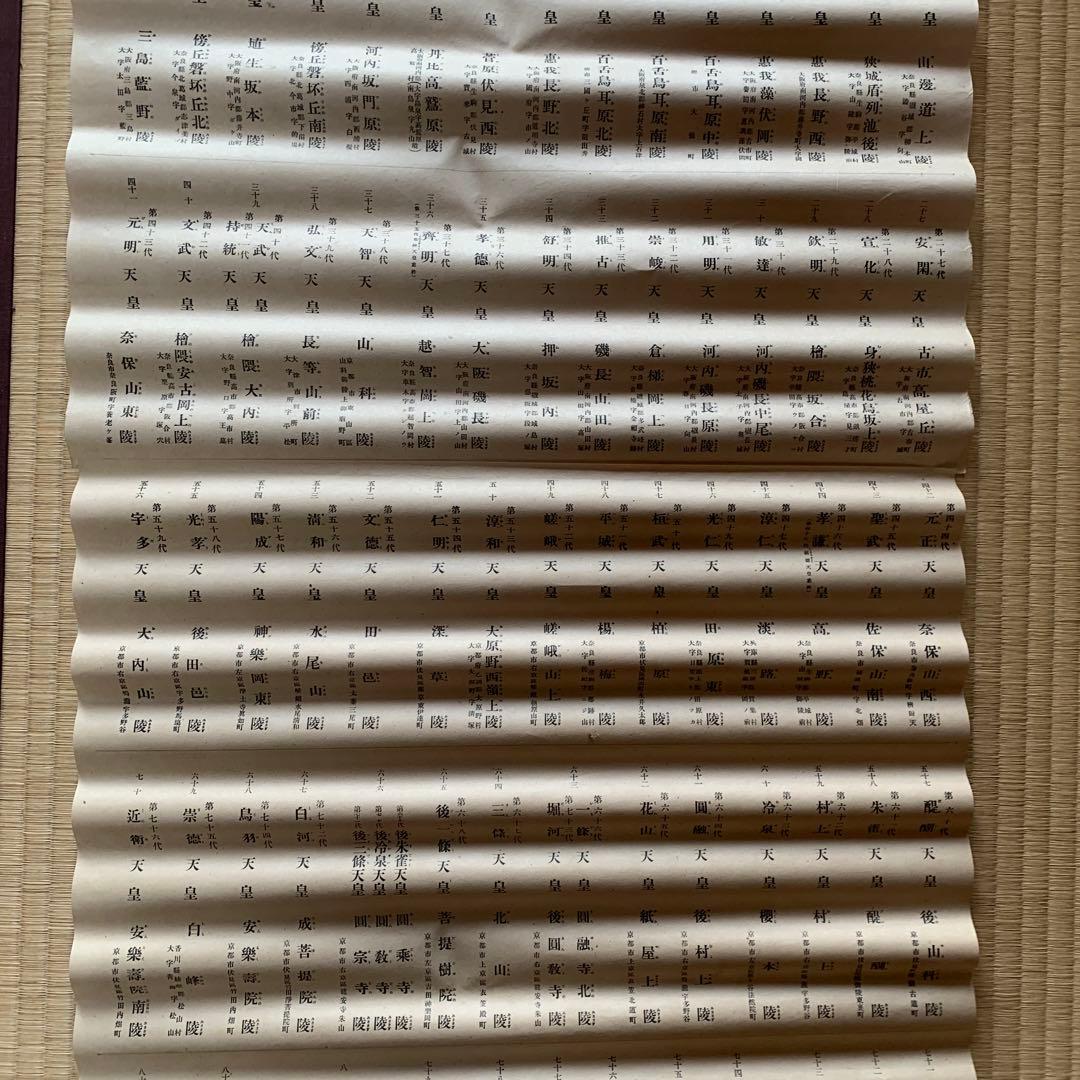 掛け軸　神代續歴代皇陵譜　木箱あり