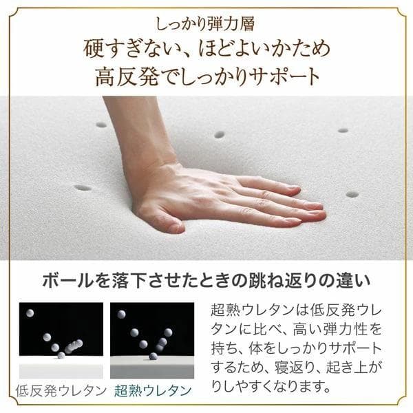 セミダブル マットレス 高反発 三つ折り ベストセラーモデル ブラック 厚さ10