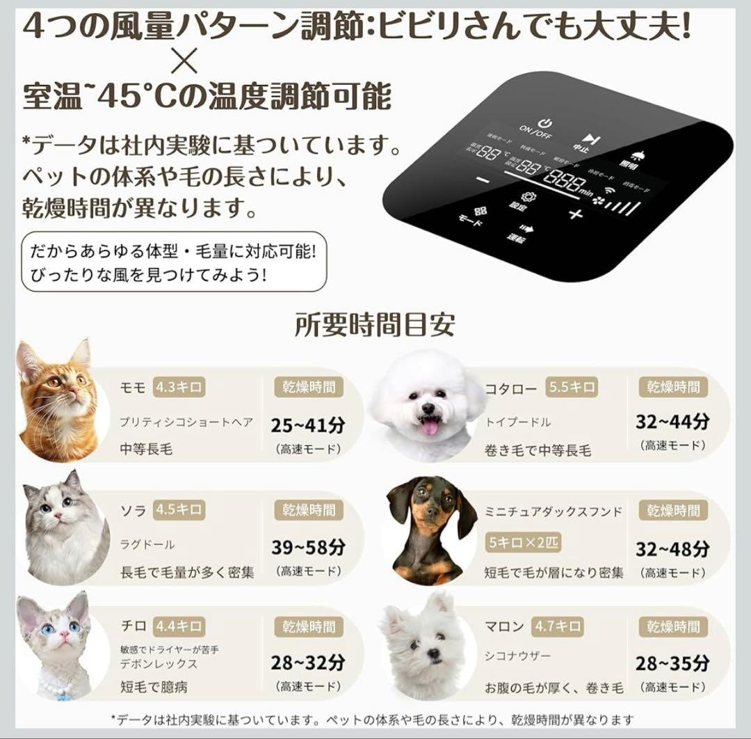 ペット用ドライルーム・(なでなで出来る窓付き)