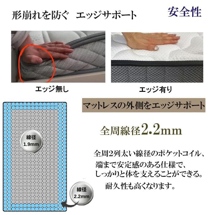 マットレスシングル 通気 23cm やや硬め 竹炭 抗菌腰痛体圧 ポケットコイル