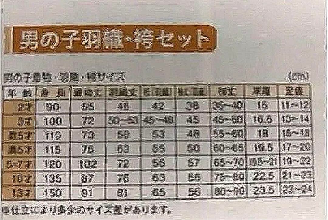 七五三男児　MIN58 フルパック　サイズ確認してください