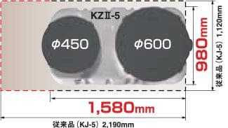 浄化槽　５人槽　クボタKZⅡ-5　送料込