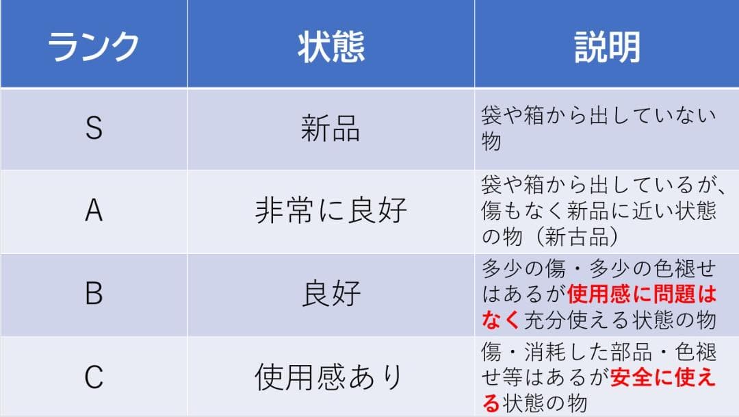 【中古美品】【送料込み】モルテン　ルーツ　センタータイプ（介護　置き型手すり）