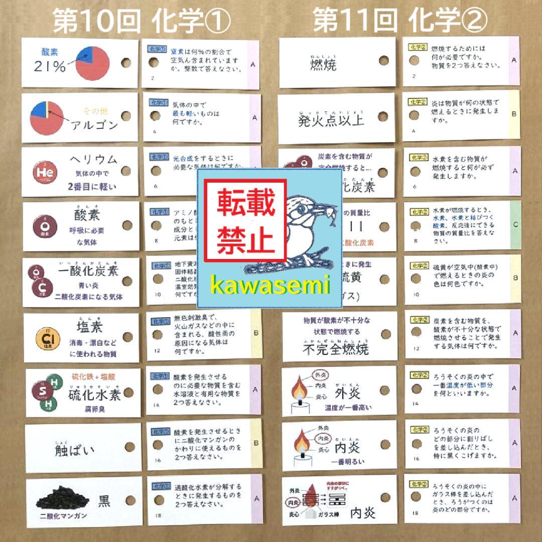 カット済 【中学受験】理科の基本事項 知識編 理科 暗記カード フルセットc