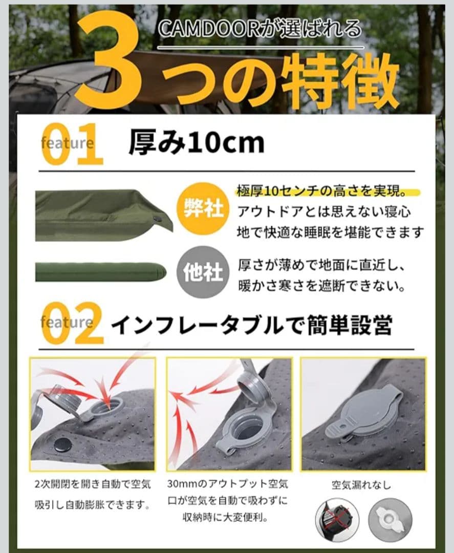 【週末限定値下げ！】CAMDOOR スリーピングマット 2枚セット