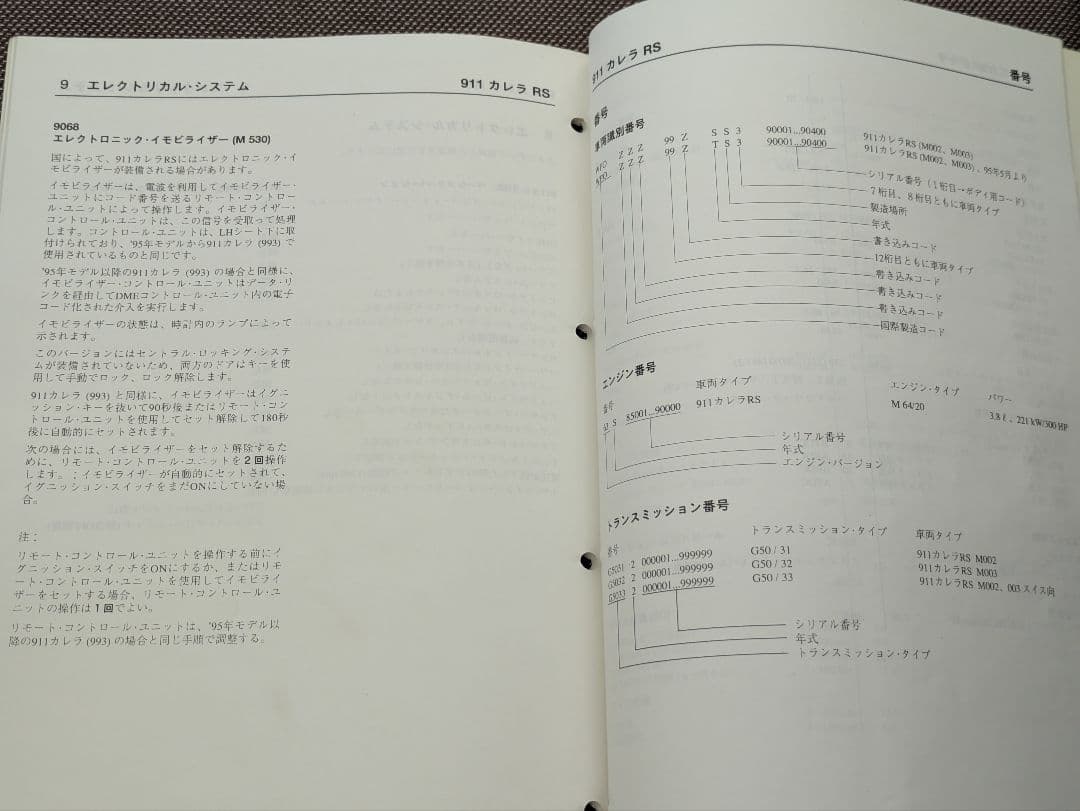 ポルシェ993RS Service Infomation Technik 冊子