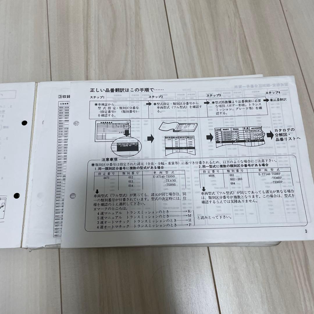 トヨタ ランドクルーザー パーツカタログ 1990年モデル　ランクル70