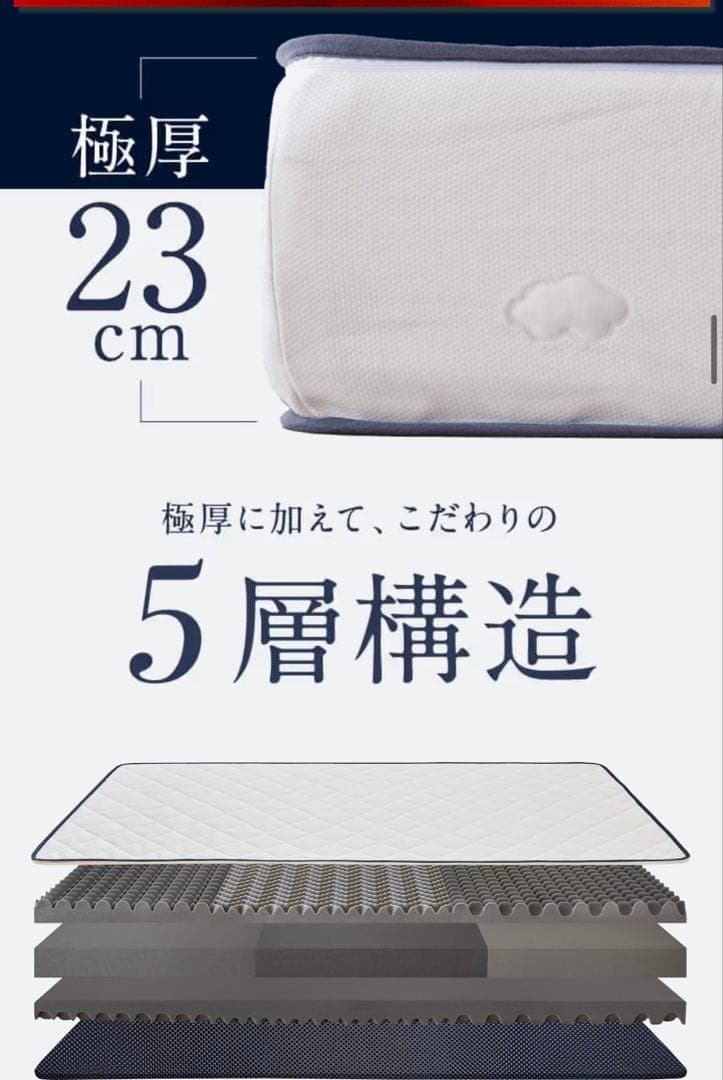 雲のやすらぎプレミアム　マットレスモデル３R シングルサイズ　厚み23cm