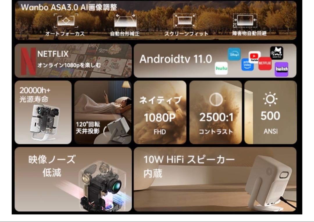 【美品】Wanbo T2 Ultra プロジェクター Android TV