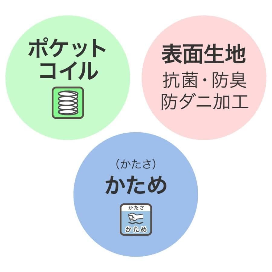 シングルマットレス(U4-02)　ニトリ