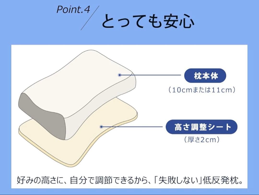 未開封枕 低反発 首が痛くならない幅64cm×奥行40cm ホワイト