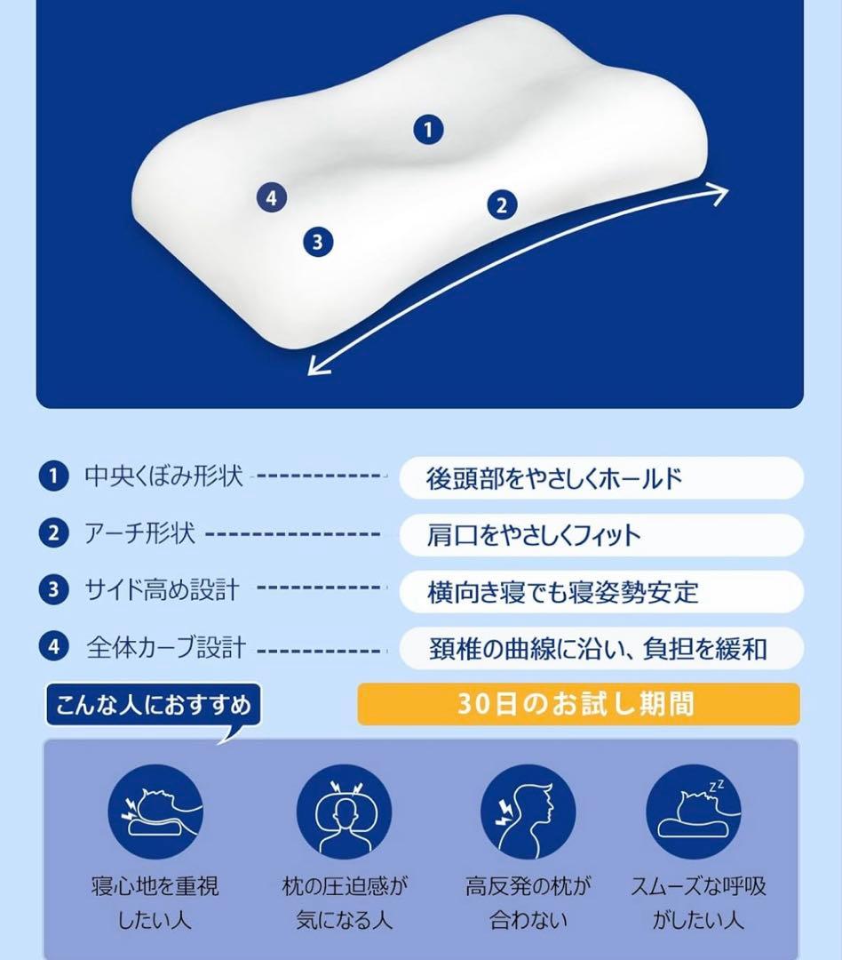 未開封枕 低反発 首が痛くならない幅64cm×奥行40cm ホワイト