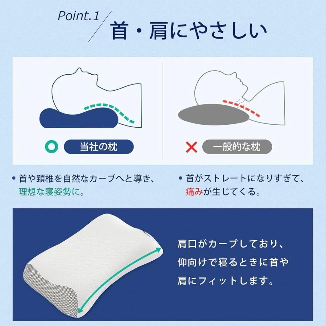未開封枕 低反発 首が痛くならない幅64cm×奥行40cm ホワイト