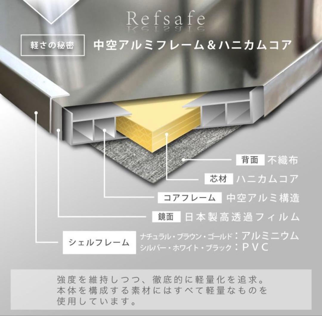 割れない鏡 リフセーフ日本製 新品未使用未開封 壁掛けミラー フィルムミラー