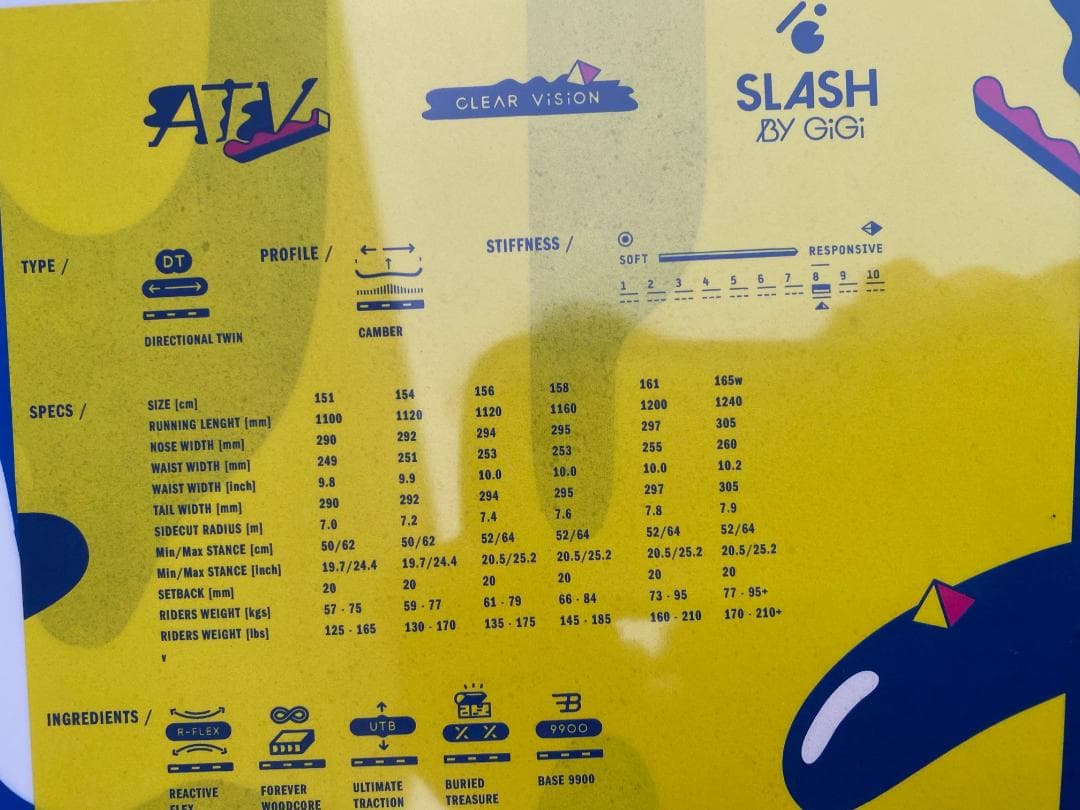 【新品】ギギ・ラフサイン入り　SLASH ATV158