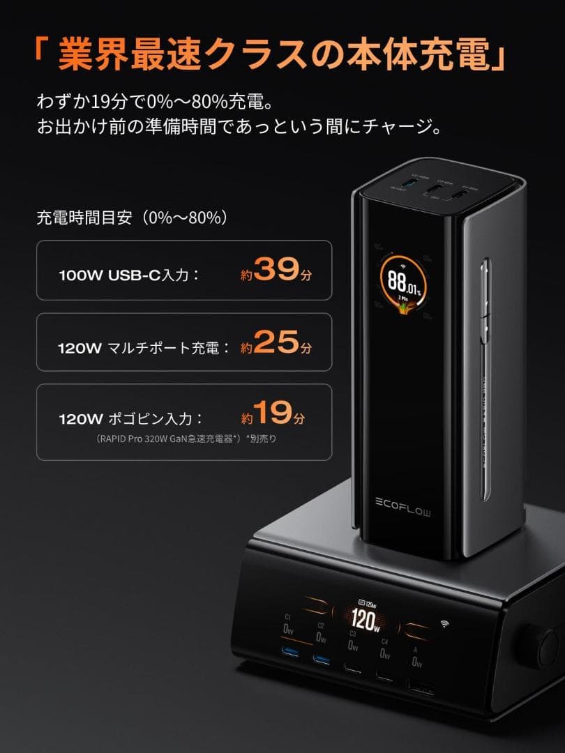 EcoFlow RAPID Pro モバイルバッテリー 20000mAh