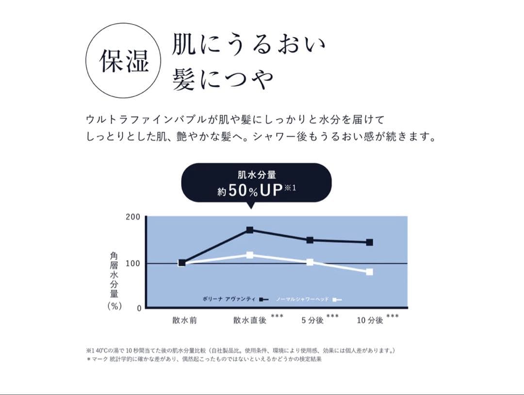 【新品未開封品】　ボリーナ アヴァンテTK-7200