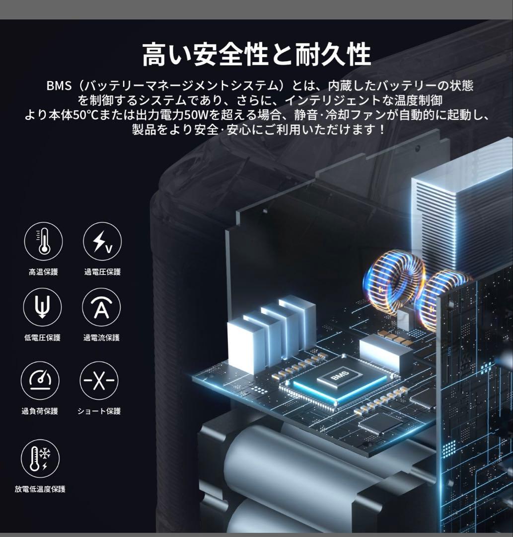 マ*サ様 ［新品］送料無料 EENOUR P200 ポータブル電源 200Wh