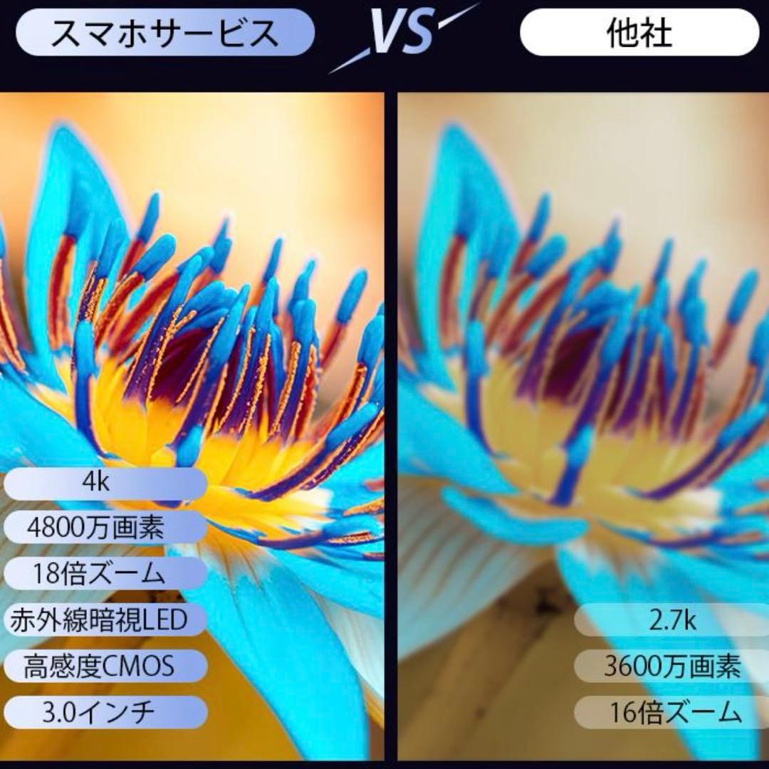 4Kビデオカメラ 4800万画素 Wi-Fi対応