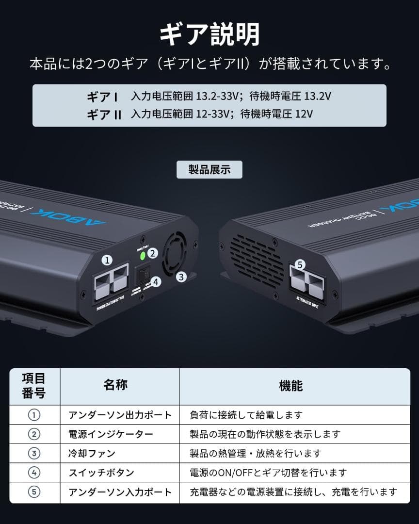 ABOK Acs500 500W Alternator Charger オルタネ