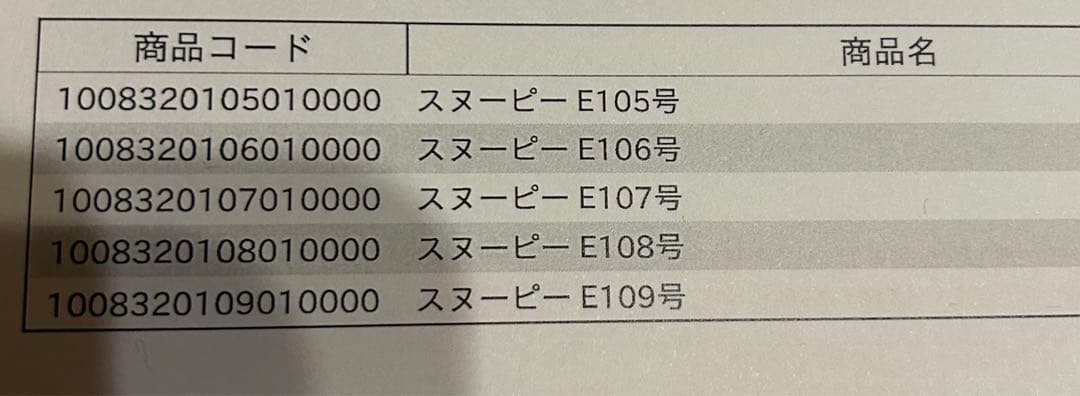 ディアゴスティーニ　スヌーピー105〜109号