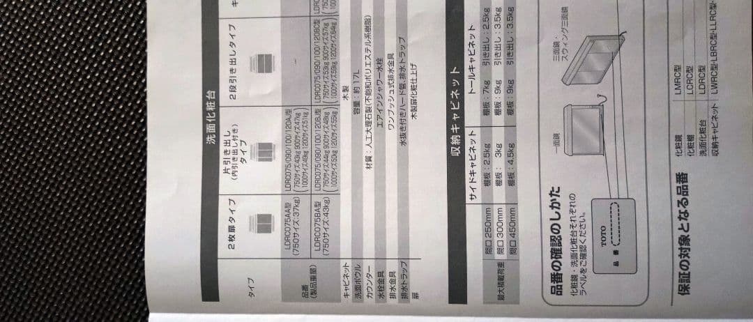 【新品未使用】TOTO 洗面化粧台オクターブ 収納引出上下組 幅90cmホワイト
