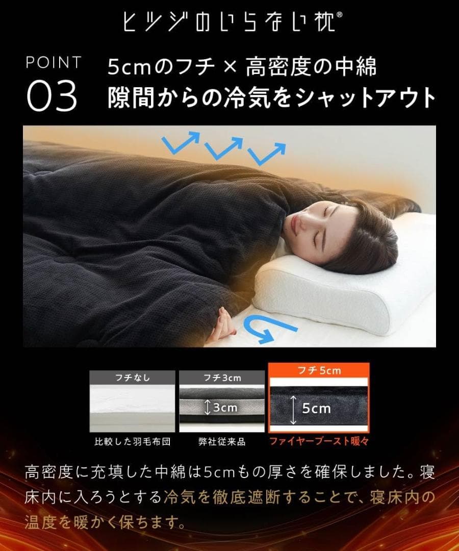 ヒツジのいらないかけ布団 ファイヤーブースト 暖々 ダブル ブラック 発熱素材